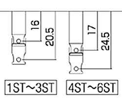 GOTOH Vintage SD91 HAP Tuner