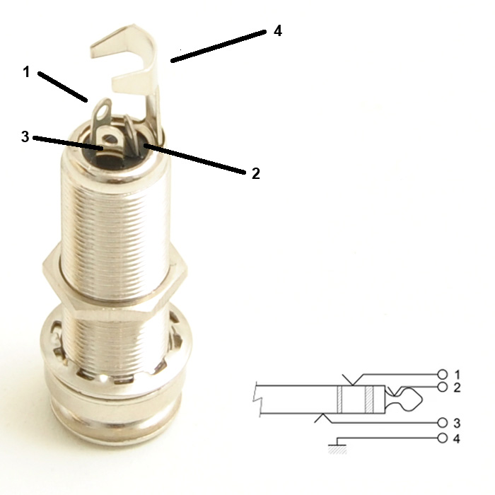 Endpin Buchse