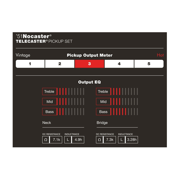 Fender 51 NoCaster Pickups