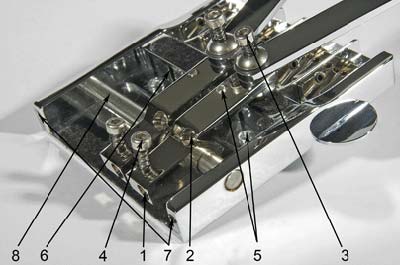Duesenberg Multibender